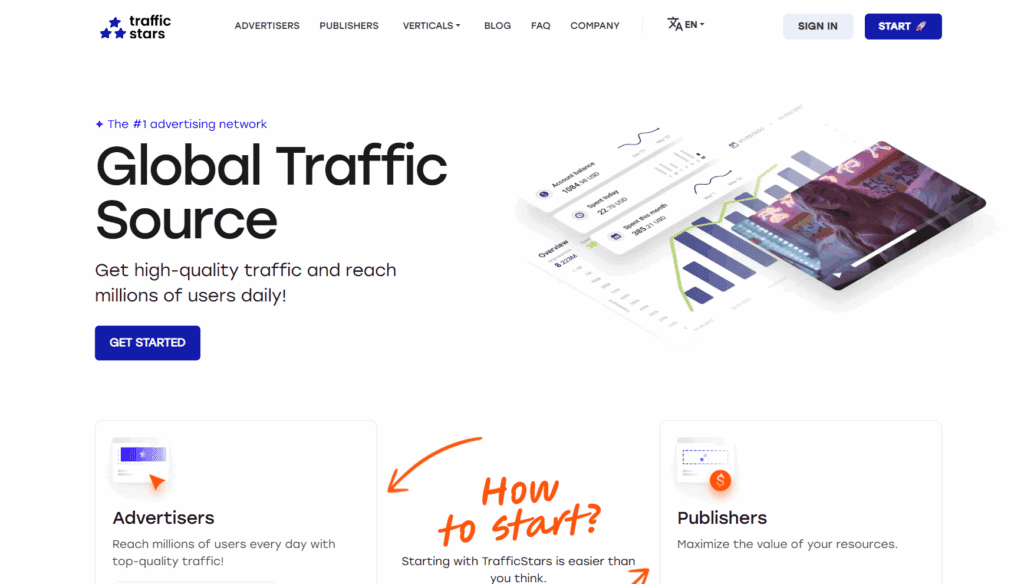 Top TrafficStars Alternatives You Should Try in 2026