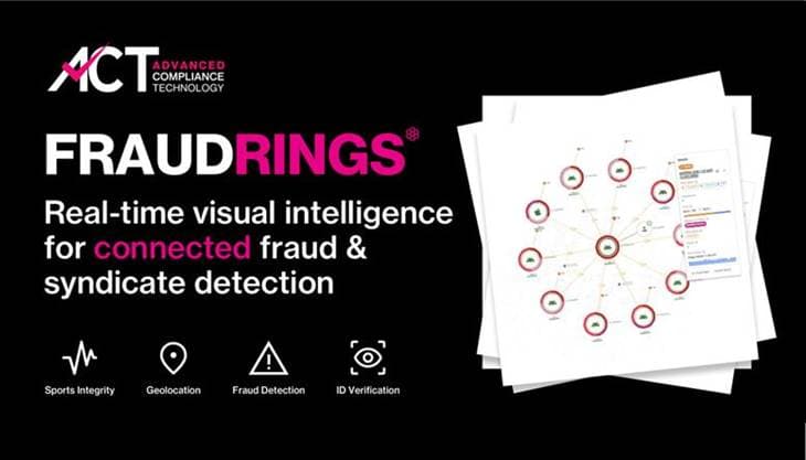 Advanced Compliance Technology launches ‘Fraud Rings’ tool to combat syndicate betting